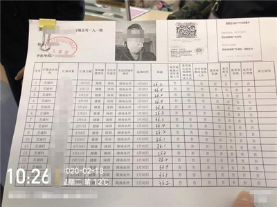 復(fù)工后防疫漏洞需警惕，深圳網(wǎng)絡(luò)與信息安全軟件開發(fā)企業(yè)如何筑牢防線？